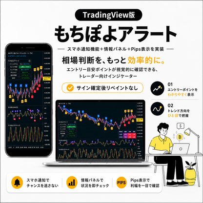 【もちぽよアラート】トレーディングビュー用チャート分析インジケーター